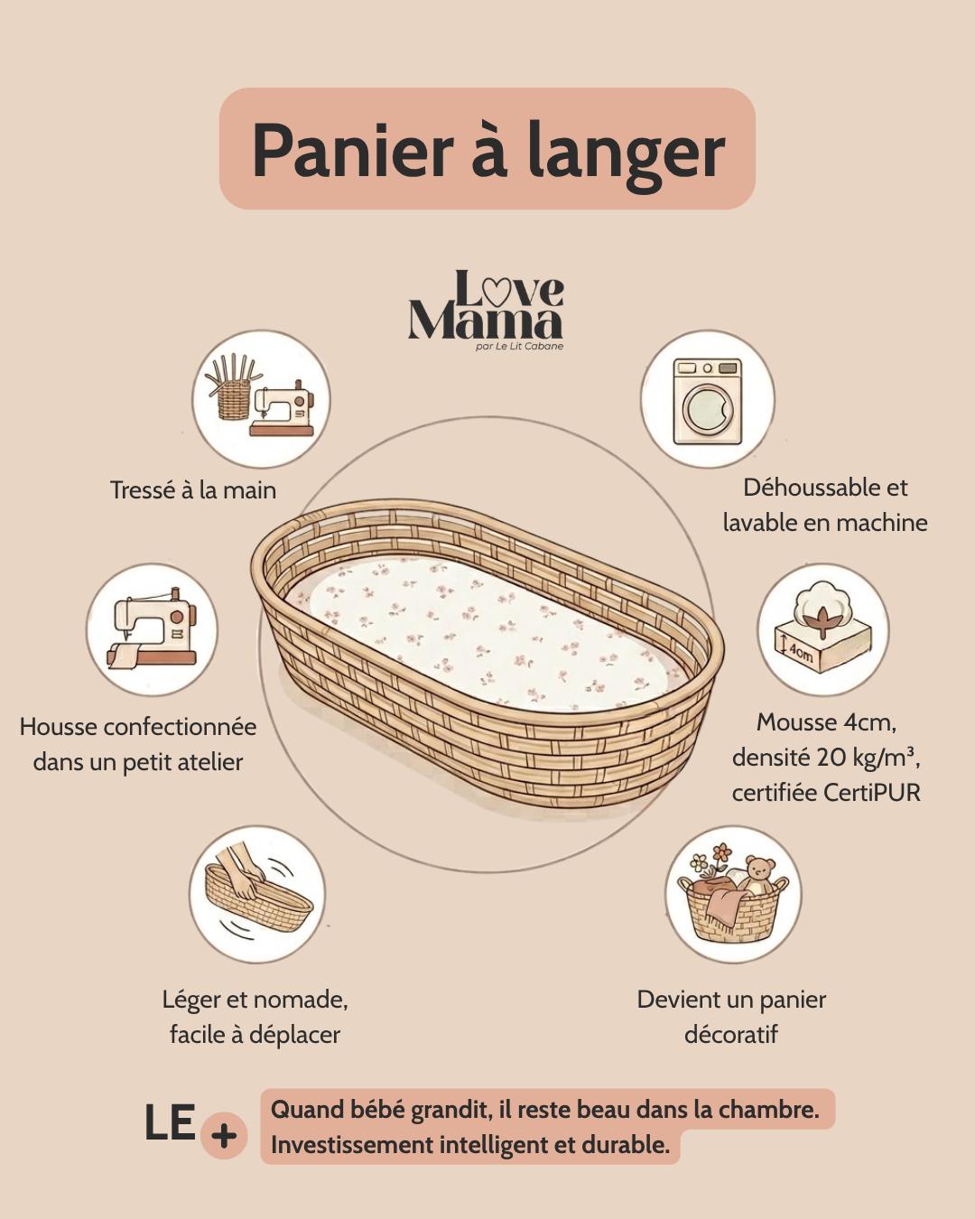 Panier à langer + matelas + housse leopard beige