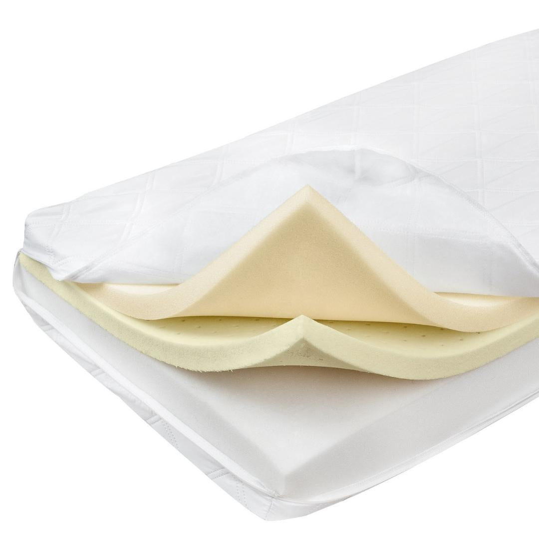 Matelas enfant Mousse & latex à mémoire de forme