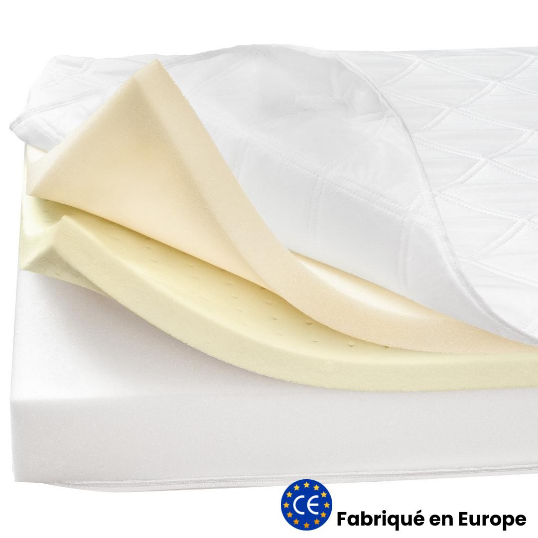 Matelas enfant Mousse & latex à mémoire de forme