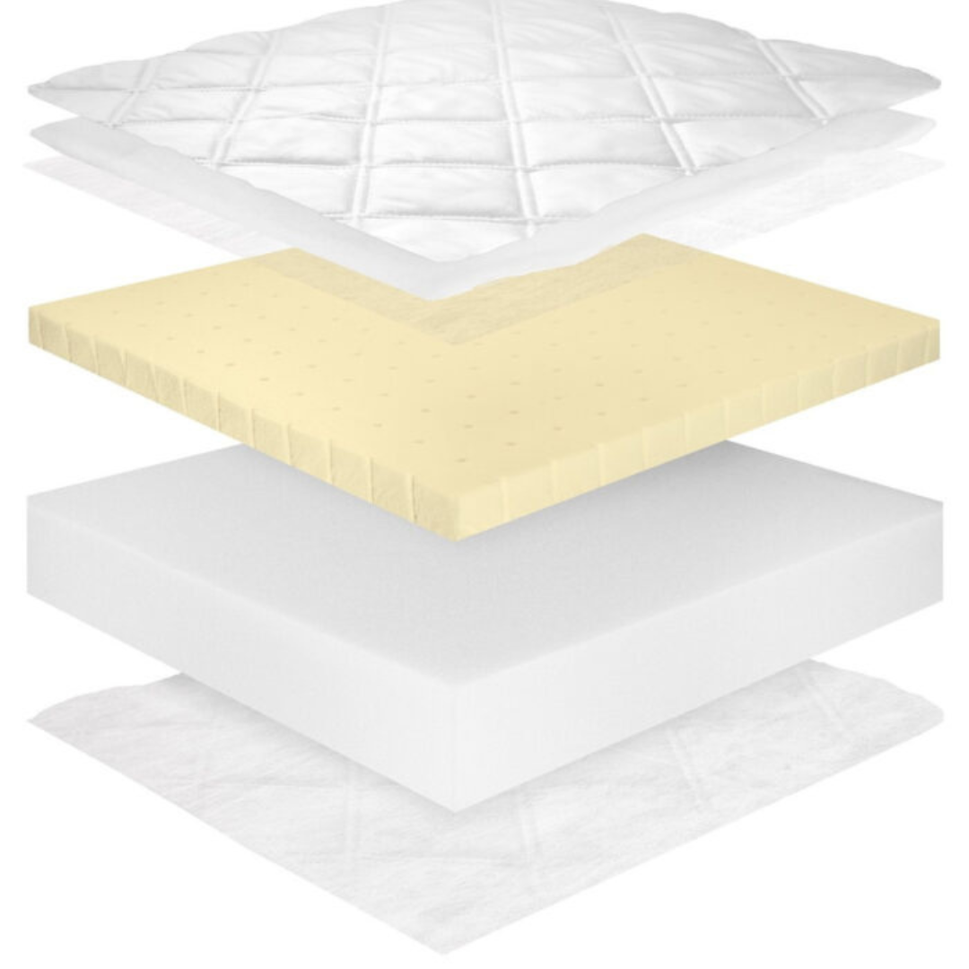 Matelas enfant Mousse & latex 12cm - H2