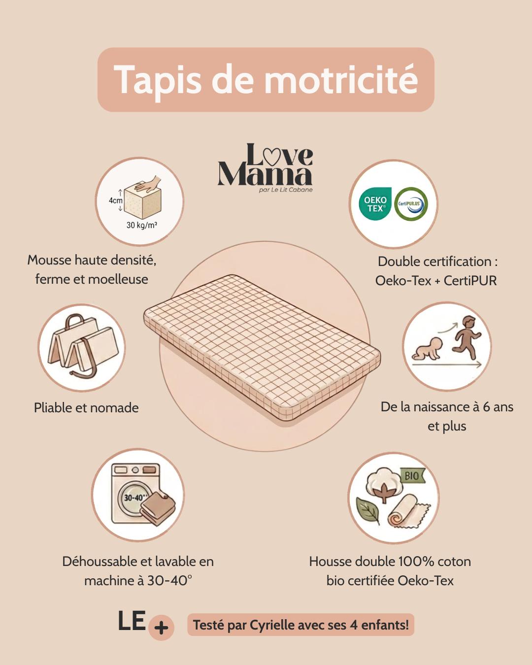 Tapis de motricité Jungle