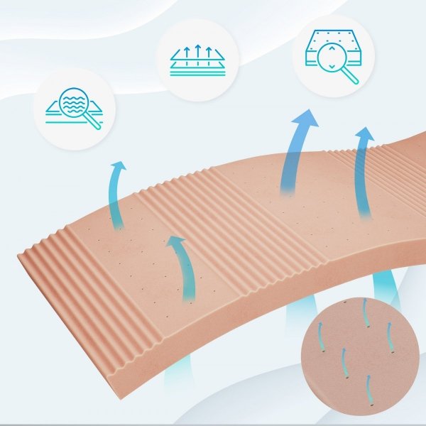 Matelas enfant mousse haute densité