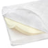 Matelas enfant Mousse & latex 140x200cm