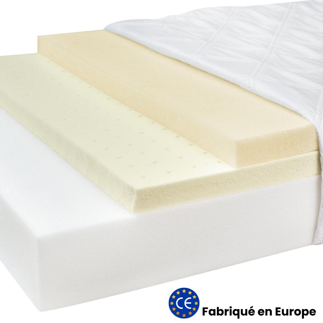 Matelas enfant Mousse &amp; latex à mémoire de forme