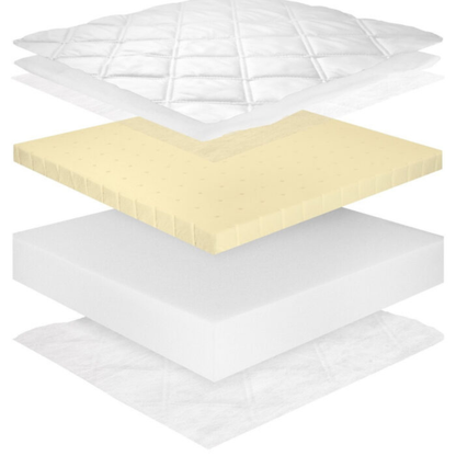 Hypoallergeen kindermatras 90x200cm
