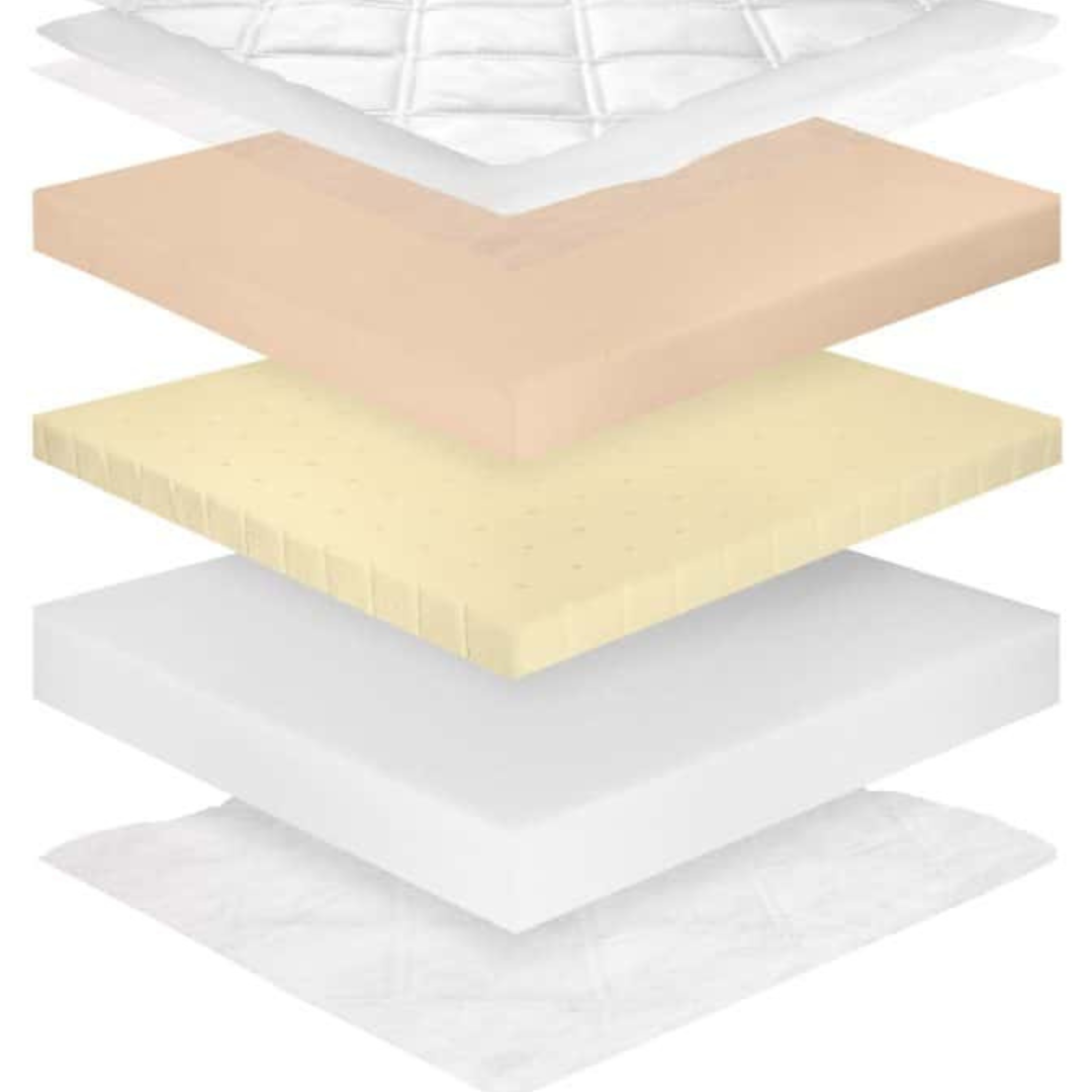 Matelas enfant Mousse &amp; latex à mémoire de forme 14 cm – H1/H2