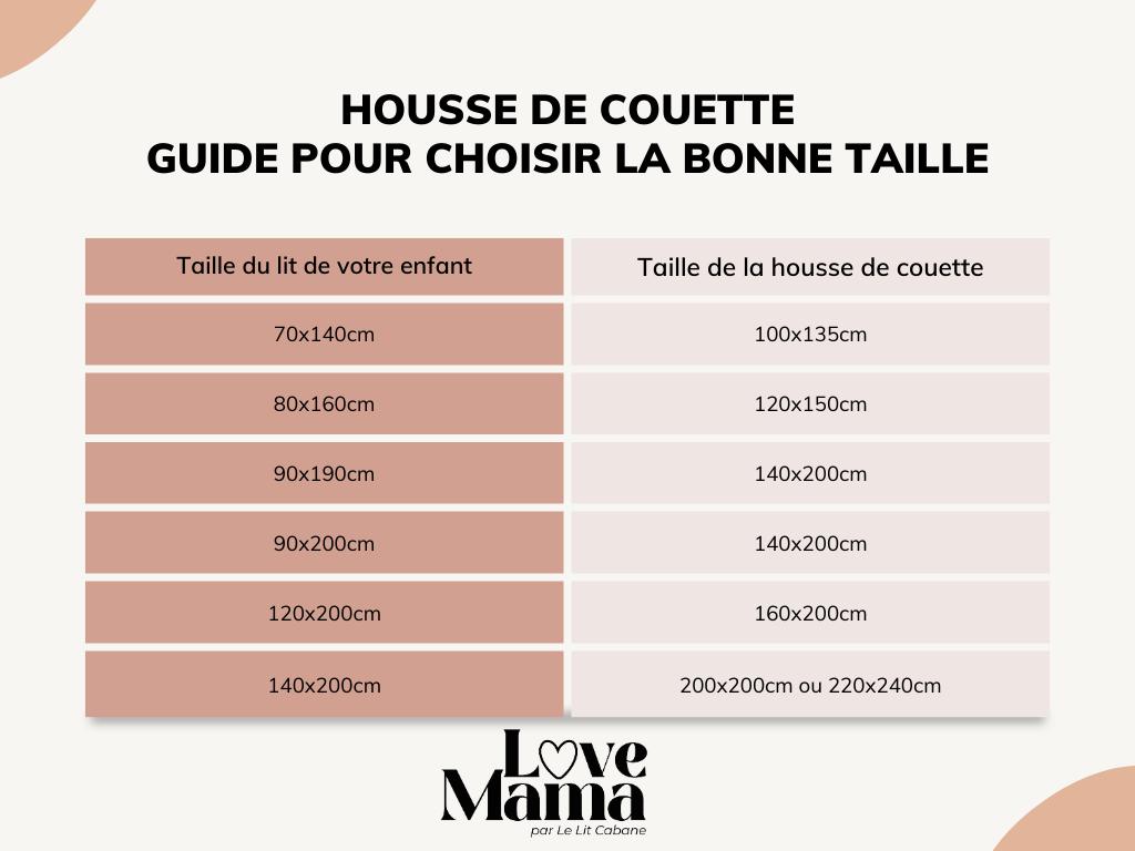 Housse de couette mousseline Citrons (édition limitée)